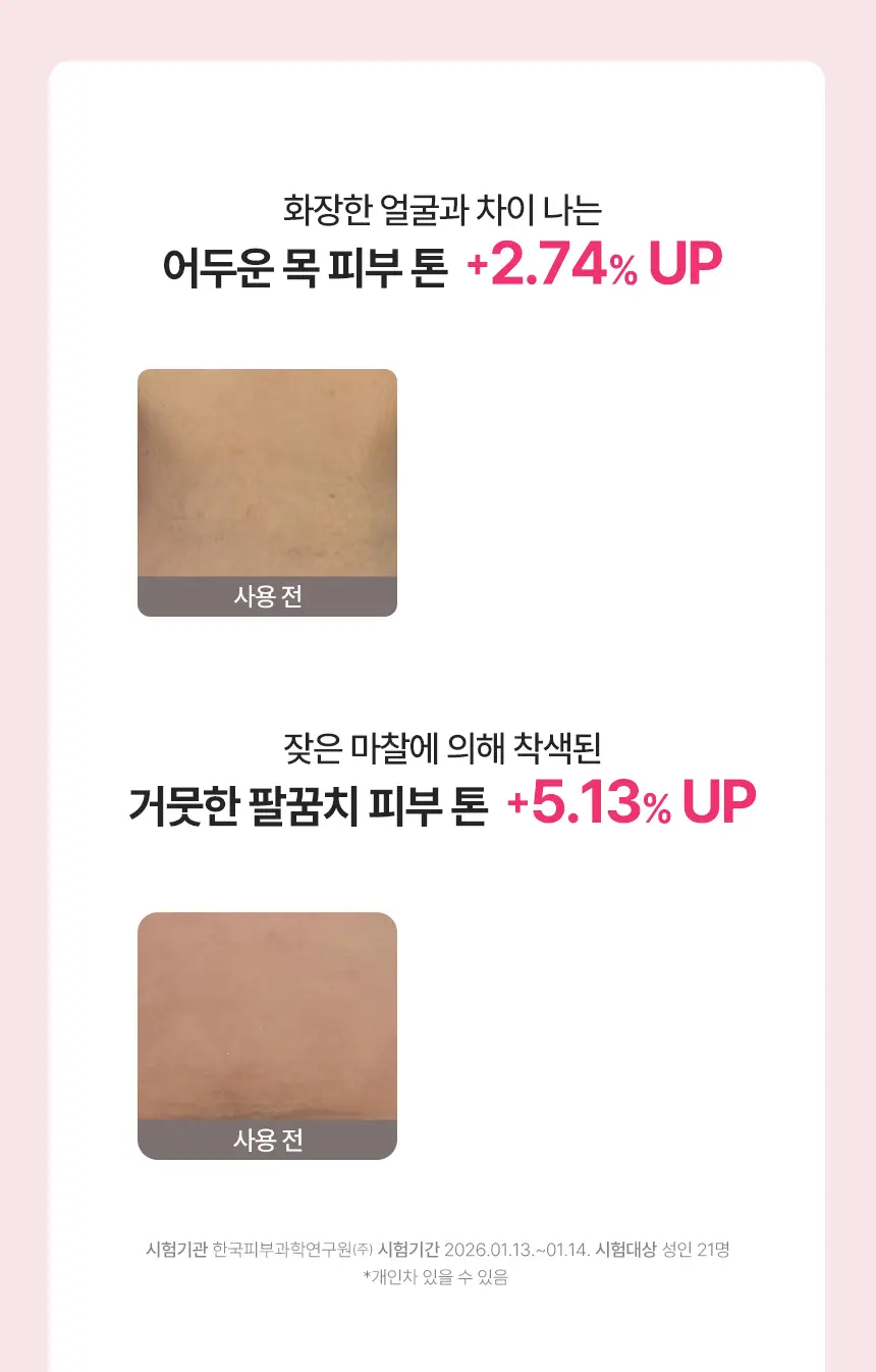 [NEW생기톤업/끈적임Zero] 밀크바오밥 핑크 필터 톤업 바디 미스트 160ml 상세페이지 14